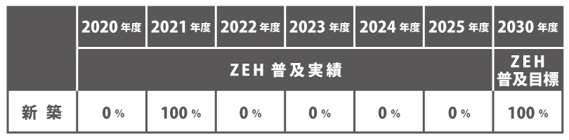 zeh.png